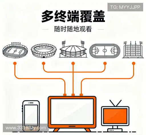 我们的增长策略